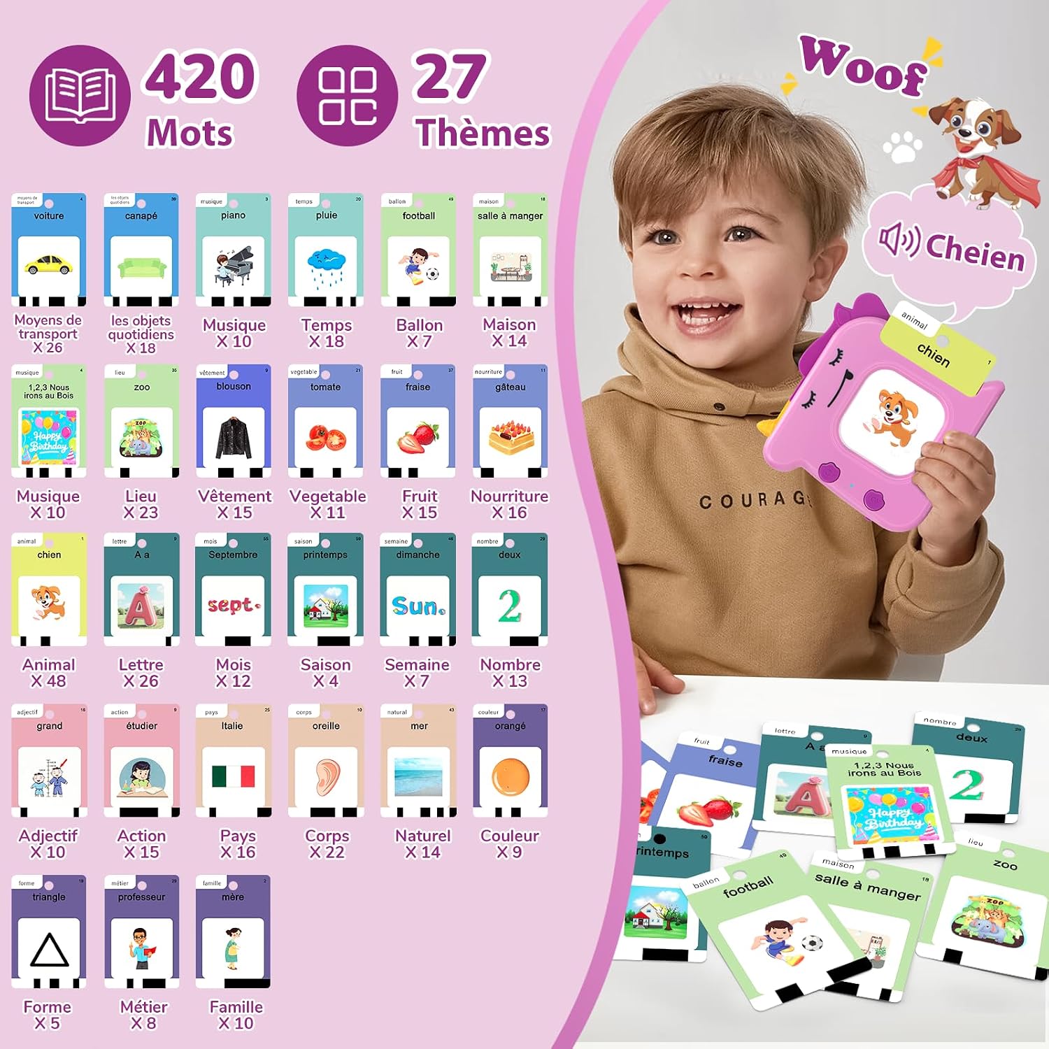 Voxira-420 Cartes Éducatives Parlantes, Jeu de Cartes Flash Montessori Français, Jeux Educatif Pédagogique avec Sons pour Jouet Enfants 3-6 Ans, pour Apprentissage Préscolaire 10 FR Chansons - Image 6